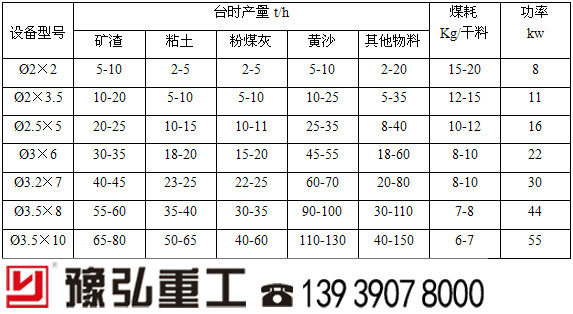 س̸C(j)(sh)